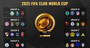 FIFA Club World Cup