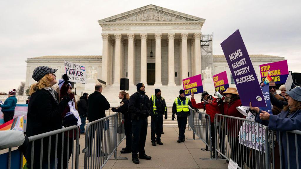 US Supreme Court